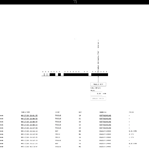 24 bit pixel